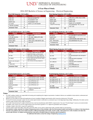 四年学习计划 - 电气工程学士学位